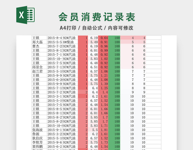 会员消费记录表EXCEL模板