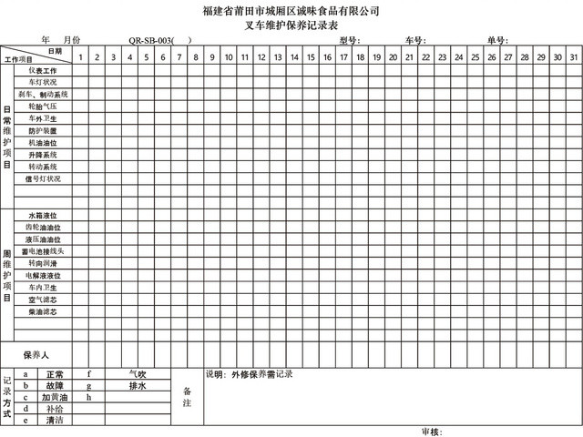 叉车维护保养记录表EXCEL模板