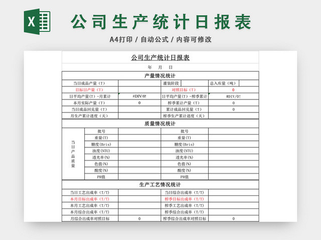 公司生产统计日报表EXCEL模板