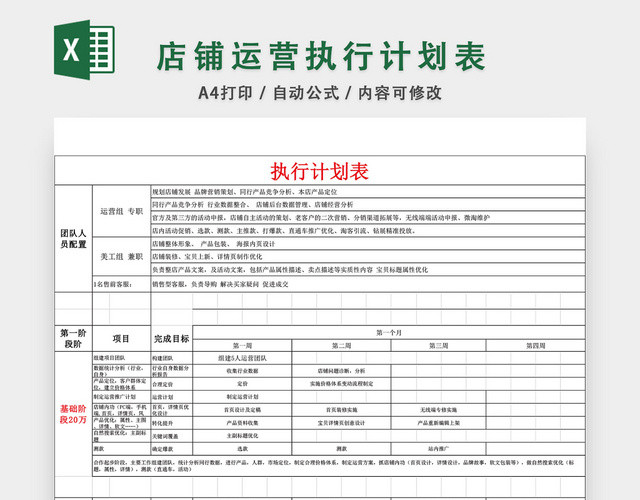 淘宝店铺运营计划合作执行计划表EXCEL模板