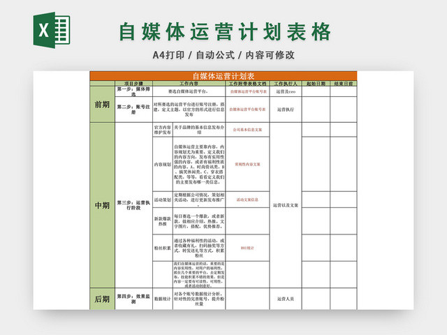 自媒体运营计划表EXCEL模板