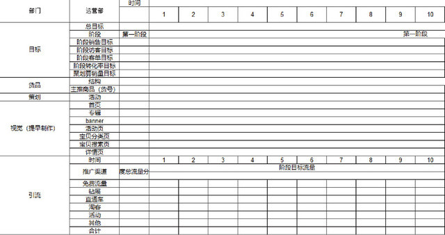 店铺常规运营计划表EXCEL模板