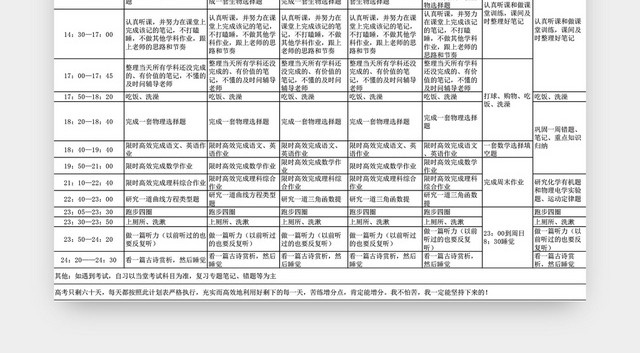 高三理科生的高考复习计划表EXCEL模板
