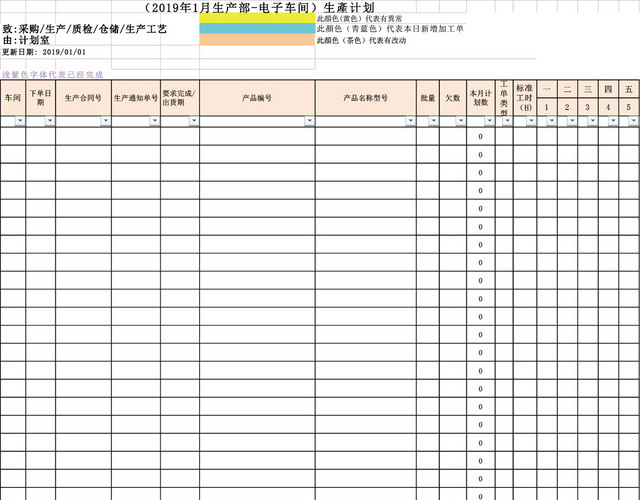 月度生产计划表EXCEL模板