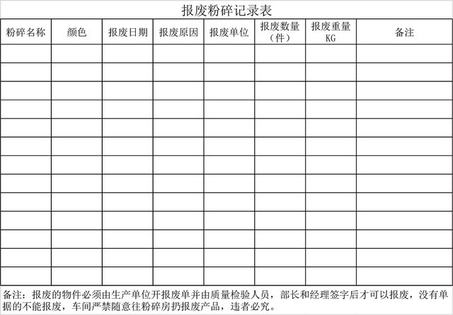 报废粉碎记录表EXCEL模板