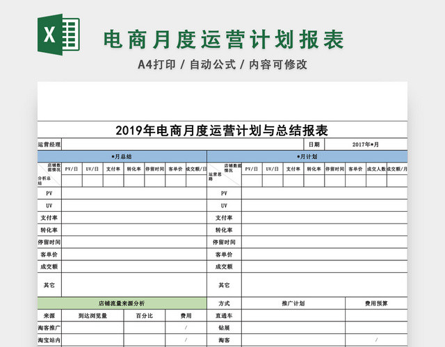 年电商月度运营计划与总结报表模板EXCEL模板