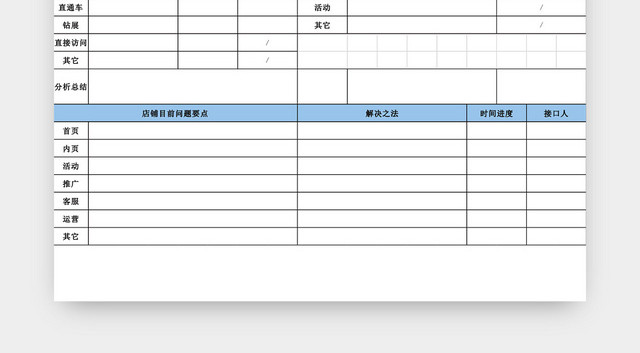 年电商月度运营计划与总结报表模板EXCEL模板