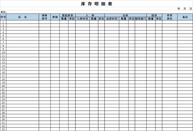 商品库存明细表EXCEL模板