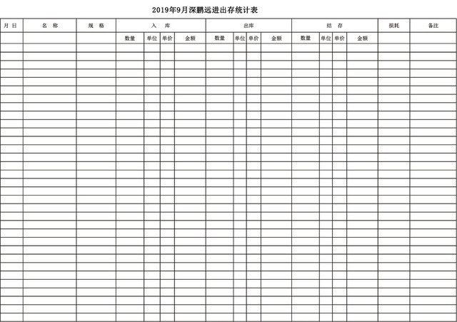 库存统计表EXCEL模板