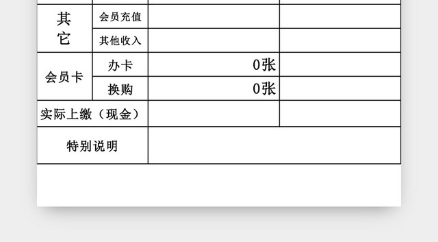 超市收银营业日报表EXCEL模板