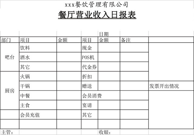 餐厅营业收入日报表EXCEL模板