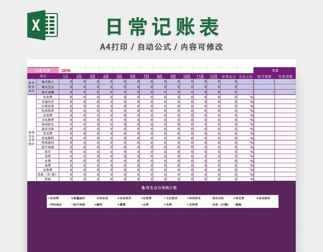 日常记账表格EXCEL模板