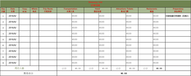 旅行攻略行程计划表EXCEL模板