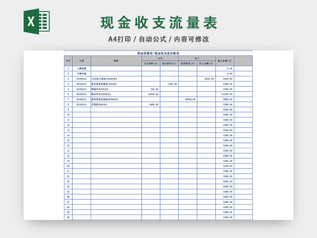 现金收支流量表现金收支流水账EXCEL模板