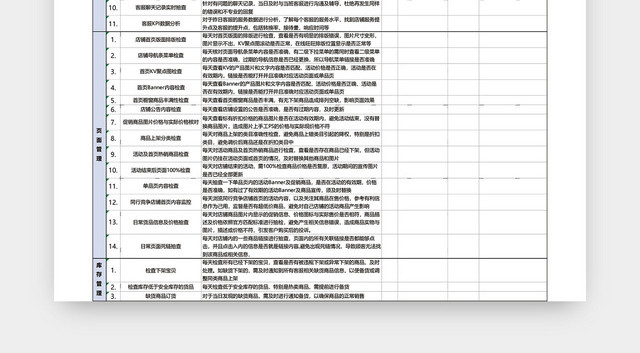 电商每日运营工作计划表EXCEL模板