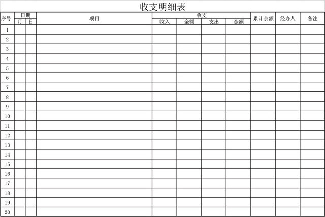 收支明细表流水账明细表EXCEL模板