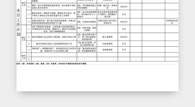 月度工作计划表EXCEL模板