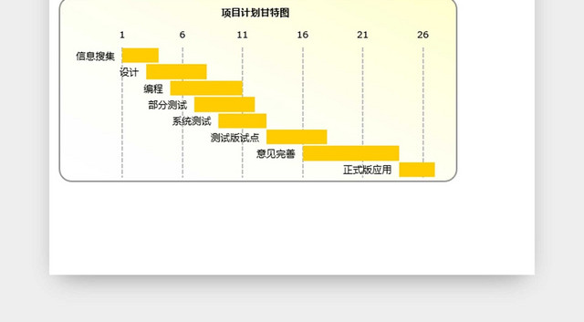 简约彩色项目工程计划表甘特图