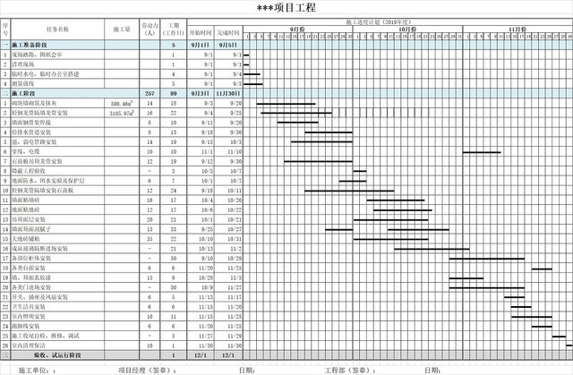 简约项目工程施工计划表
