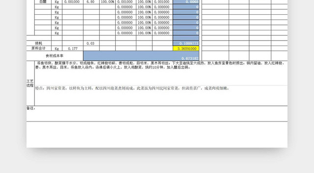 饭店餐厅成本核算表新产品报价步骤