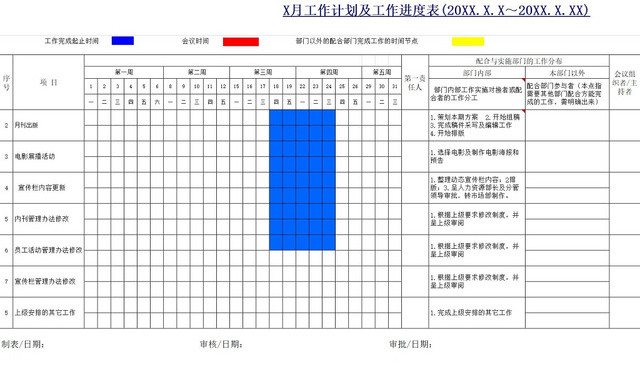 月工作计划总结表工作目标