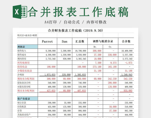 合并报表财务报表工作底稿