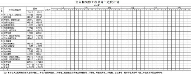 简约室内装修施工计划进度表