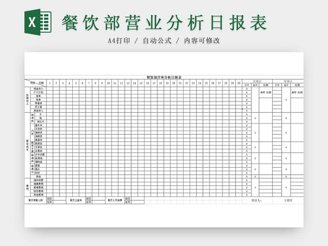 餐厅饭店营业分析日报表财务报表