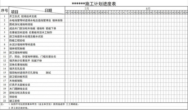 简约装修工程施工计划表进度表