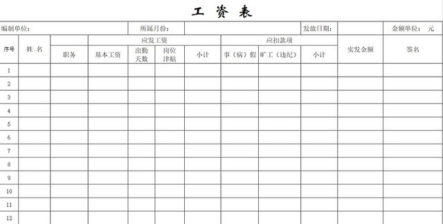 工资表薪资表变动工资表