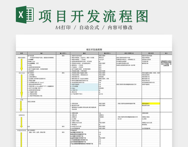 项目开发流程图项目信息表