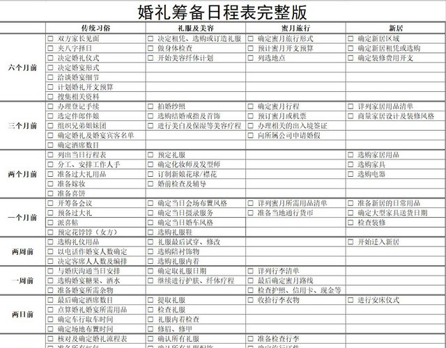 婚礼筹备日程表筹备清单项目清单