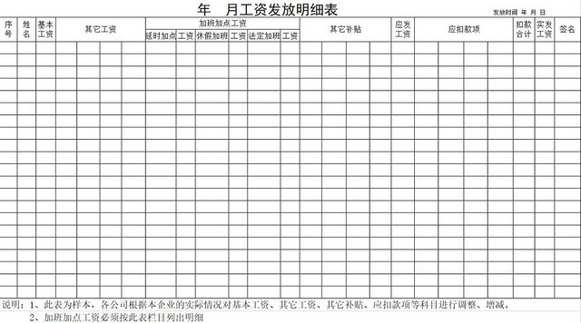 岗位工资记录表工资表薪资表