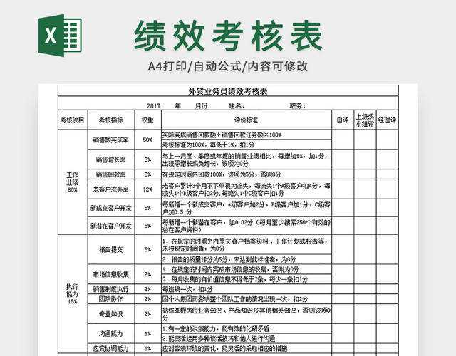 外贸业务员绩效考核表