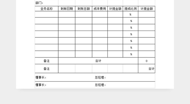 业务提成表模板