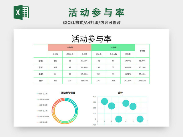 清新风活动参与率图表EXCEL模板