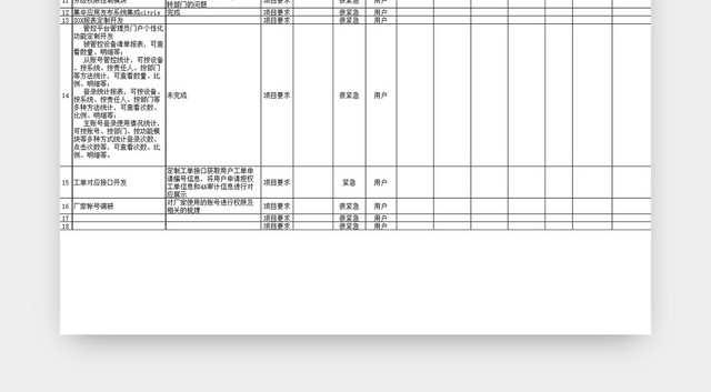 项目需求跟踪列表