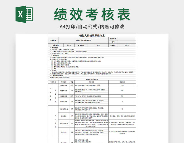 销售人员绩效考核方案