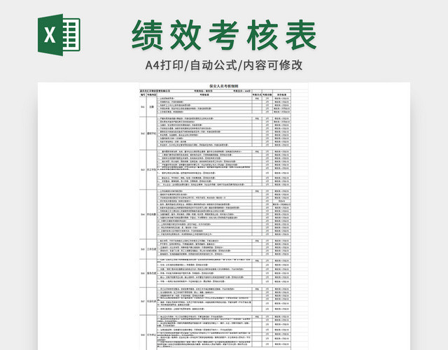 保安人员绩效考核细则表