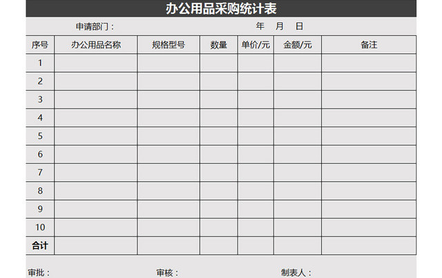 办公用品采购统计表EXCEL模板