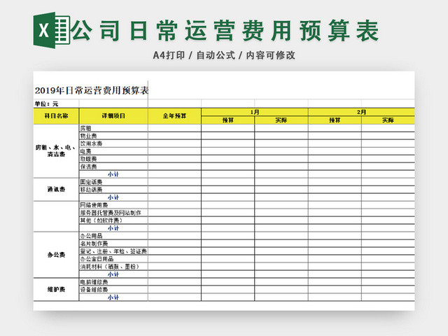 公司日常运营费用预算表EXCEL模板