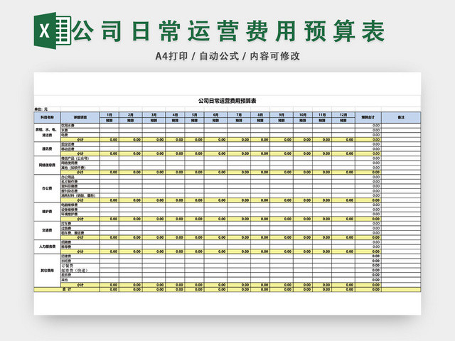 公司日常运营费用预算表EXCEL模板
