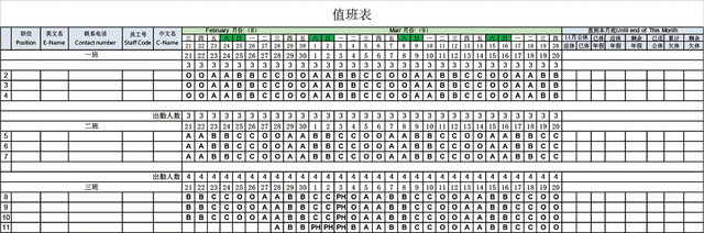 工厂四班三运转排班表EXCEL模板