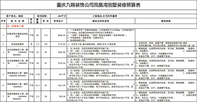 别墅装修预算表EXCEL模板