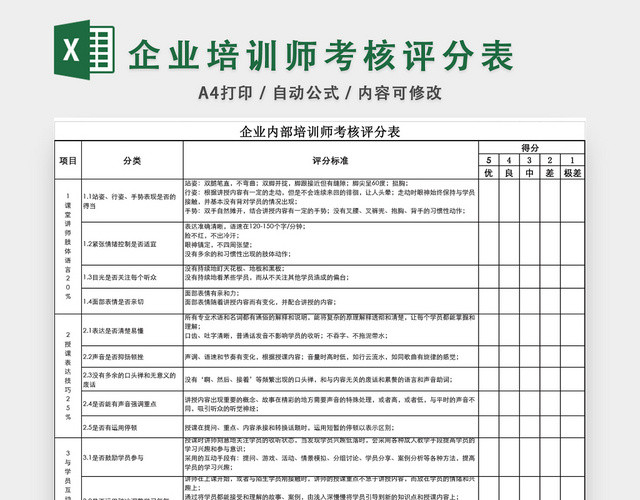 企业内部培训师考核评分表EXCEL模板