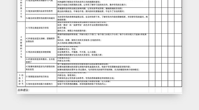 企业内部培训师考核评分表EXCEL模板