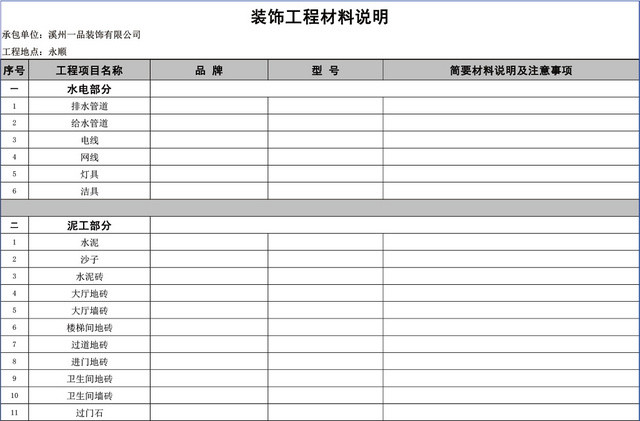 装修材料明细表EXCEL模板