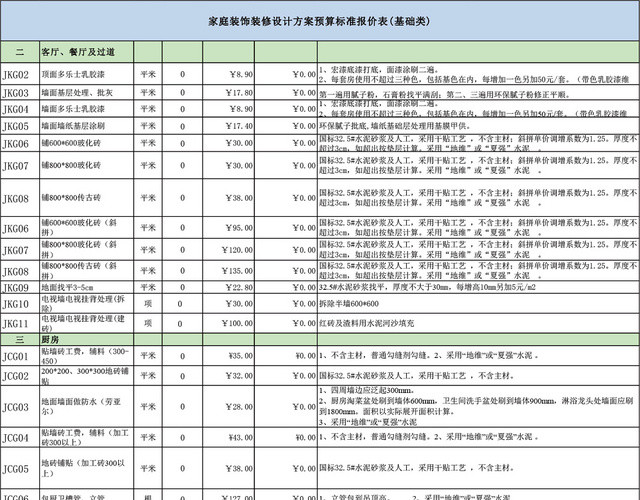 家庭装修预算报价表EXCEL模板