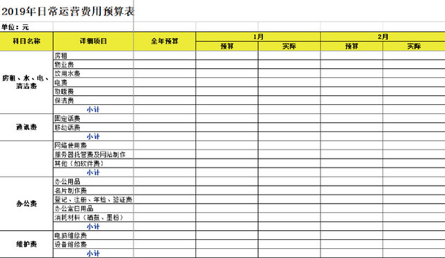 公司日常运营费用预算表EXCEL模板