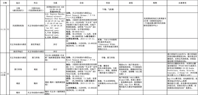 日本旅游行程安排表EXCEL模板